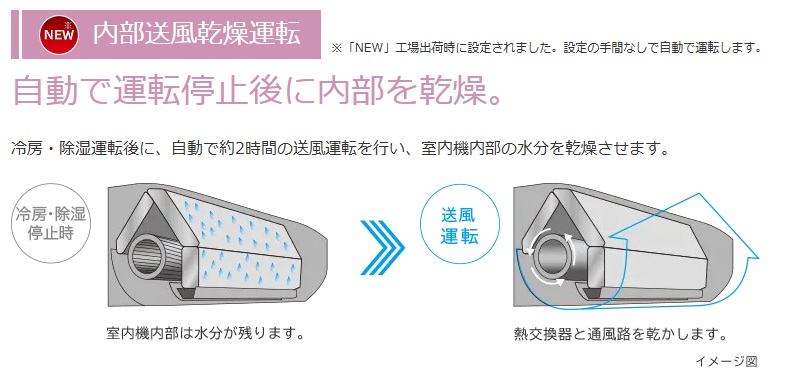日立ルームエアコン 特長