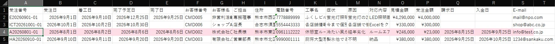 受注台帳・データの画面。抽出した行が淡いピンク色で表示される